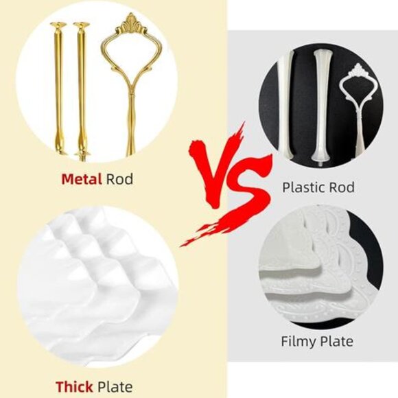 Cupcake Stand, 3 Tier Tower Plastic Tiered Serving Tray with Metal Rod (White) - Picture 2 of 7